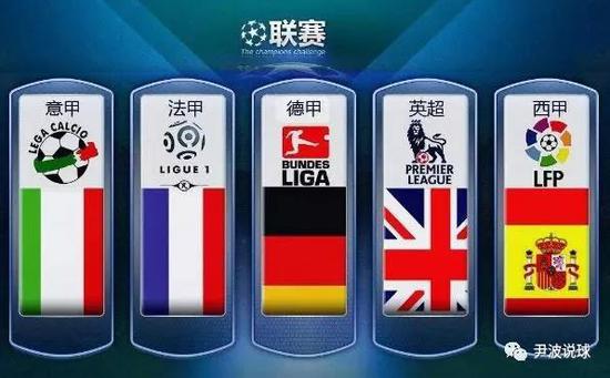 合约谈判中